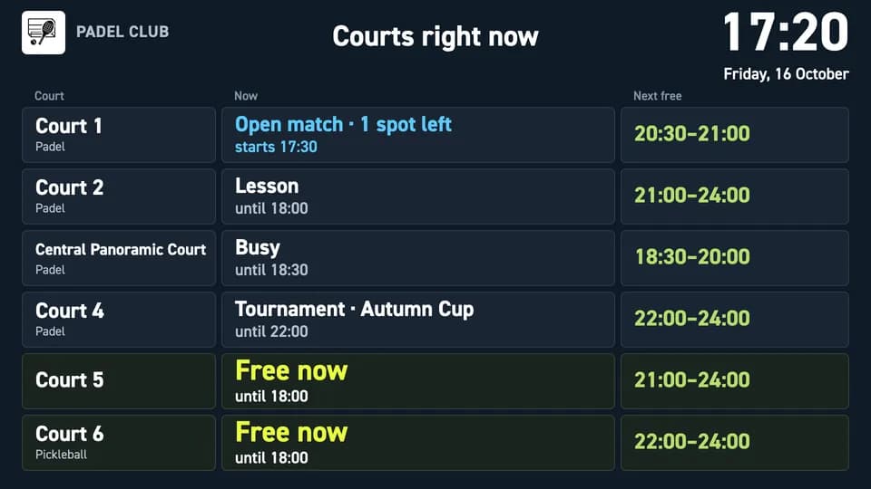 Courts right now: a list of six courts showing what is on each one and the next free slot